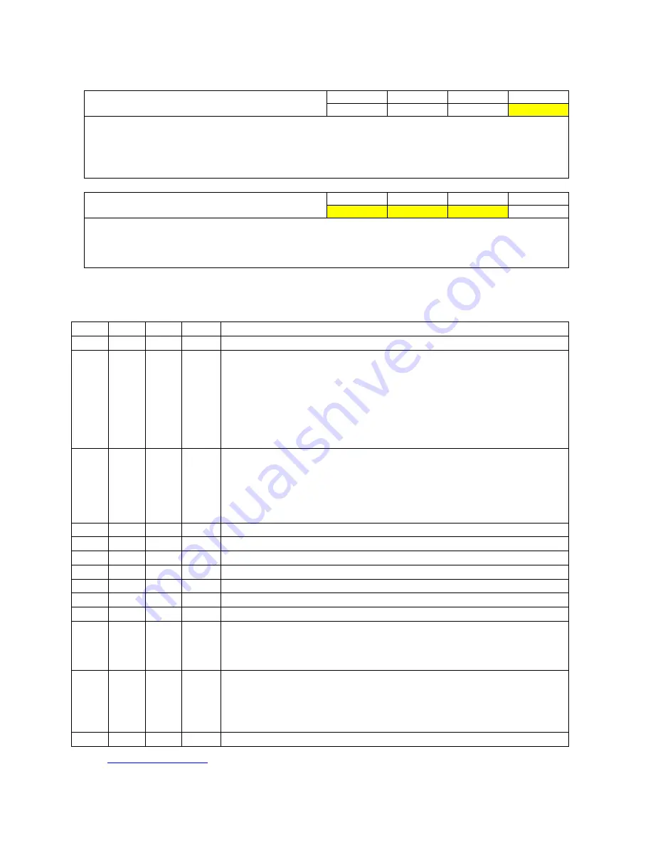 Raytec Vario2 Lighthouse Kit VAR2-VLK Скачать руководство пользователя страница 12