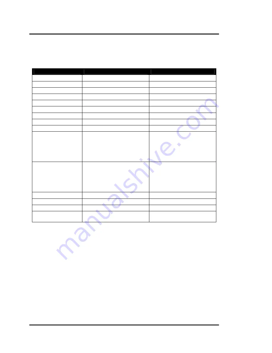 RayTek MARATHON FA Operating Instructions Manual Download Page 40