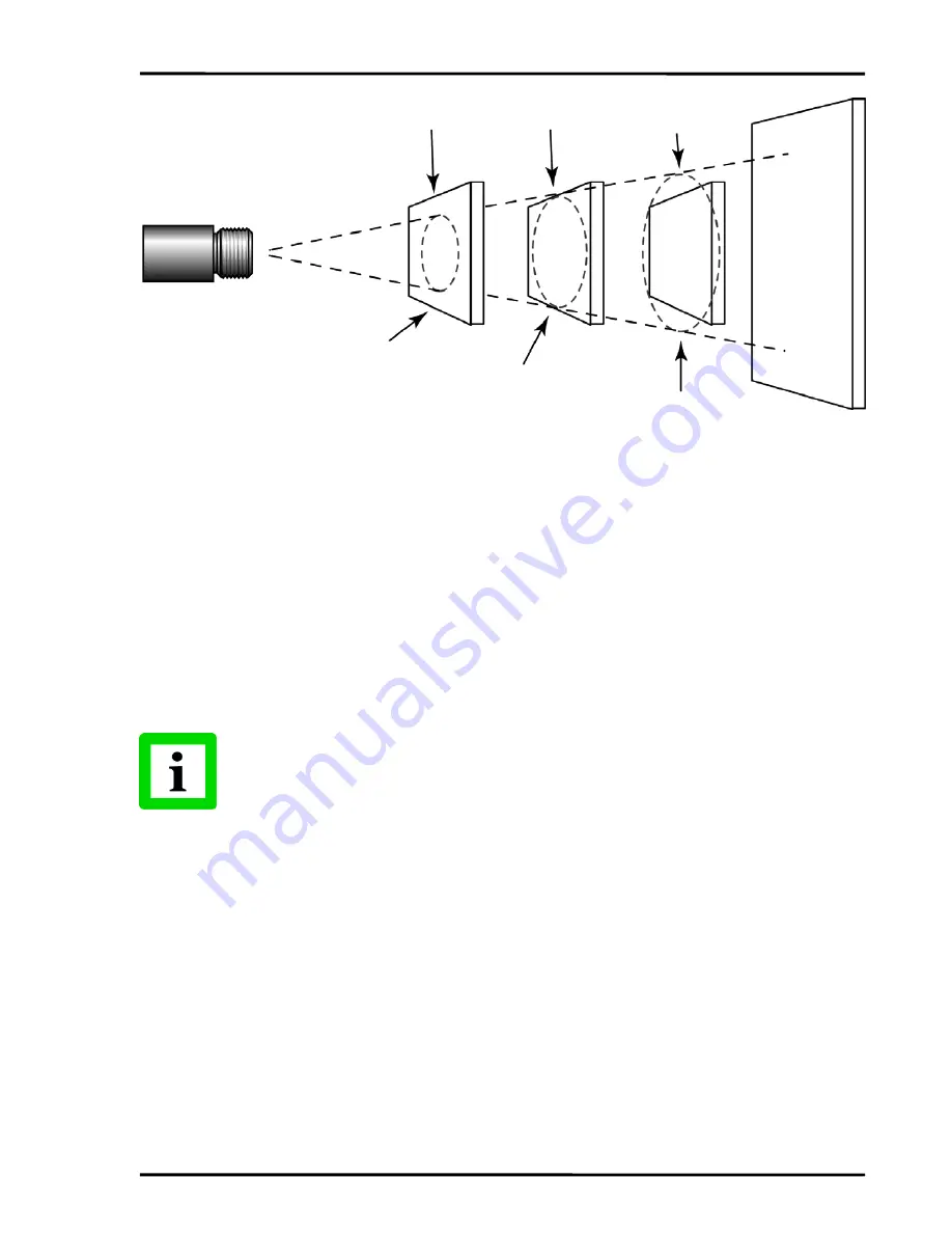 RayTek MI Miniature Infrared Sensor Operating Instructions Manual Download Page 23