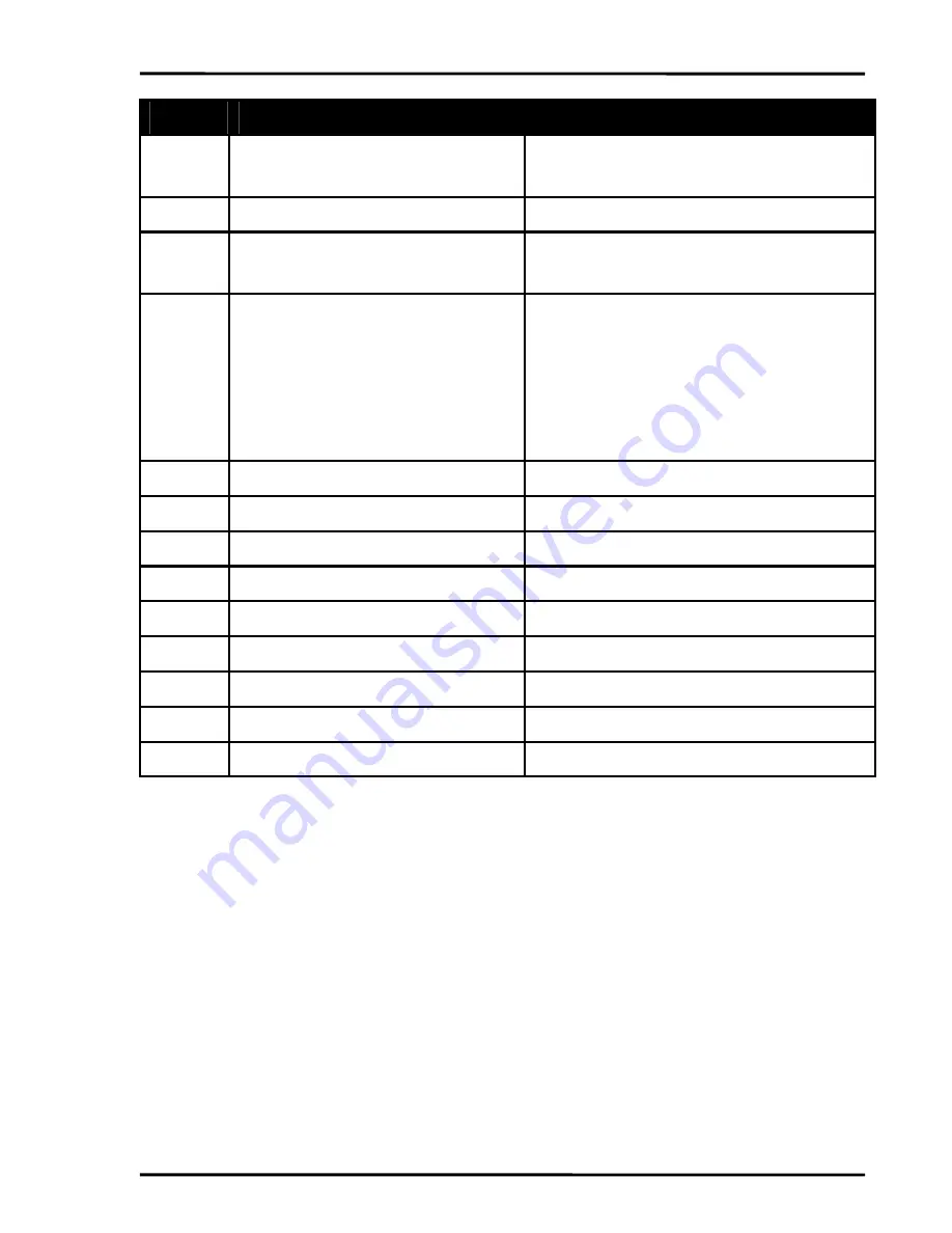 RayTek MI Miniature Infrared Sensor Operating Instructions Manual Download Page 45