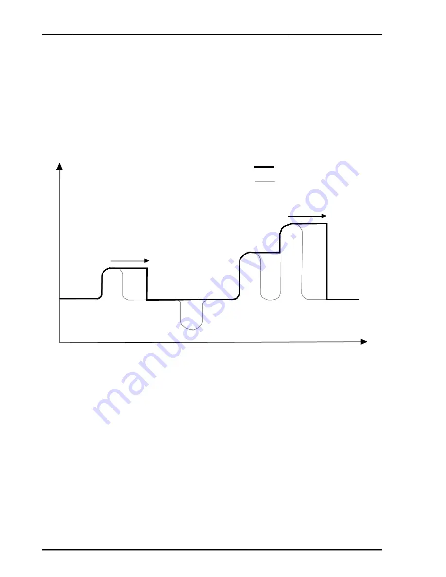 RayTek MI Miniature Infrared Sensor Operating Instructions Manual Download Page 48