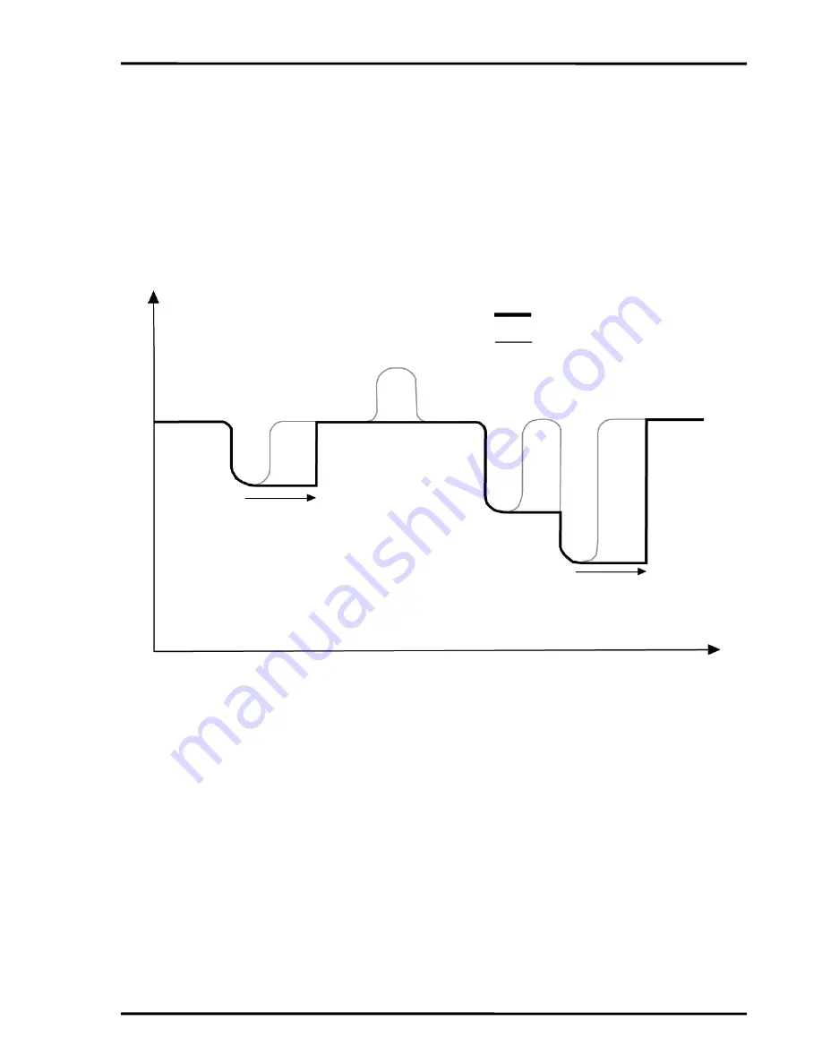 RayTek MI Miniature Infrared Sensor Operating Instructions Manual Download Page 49