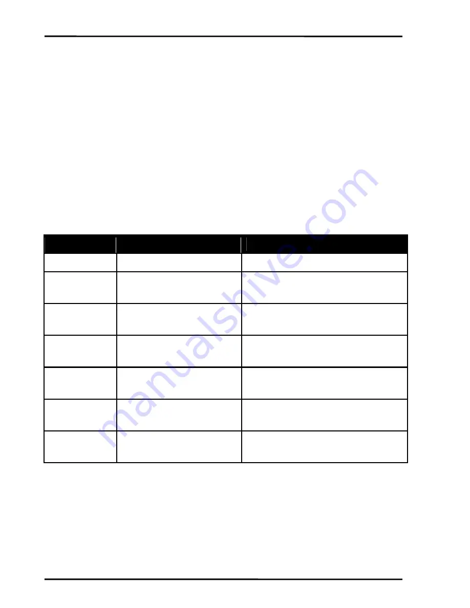 RayTek MI Miniature Infrared Sensor Operating Instructions Manual Download Page 68