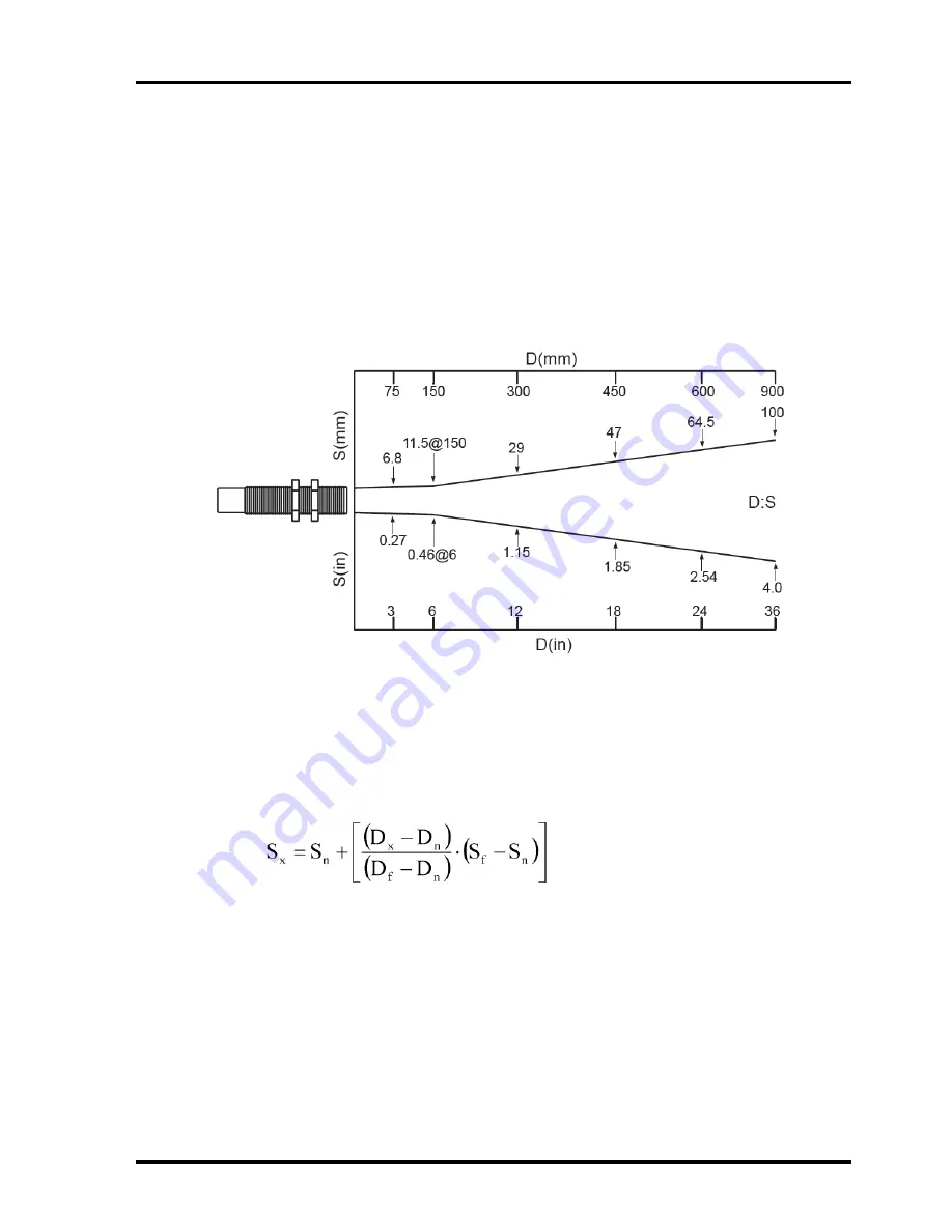 RayTek RAYCMLTJM Operating Instructions Manual Download Page 13