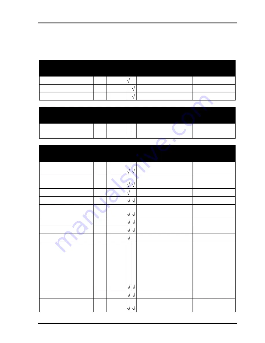 RayTek RAYCMLTJM Operating Instructions Manual Download Page 43