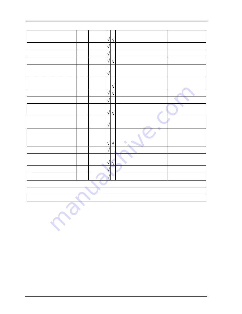 RayTek RAYCMLTJM Operating Instructions Manual Download Page 44