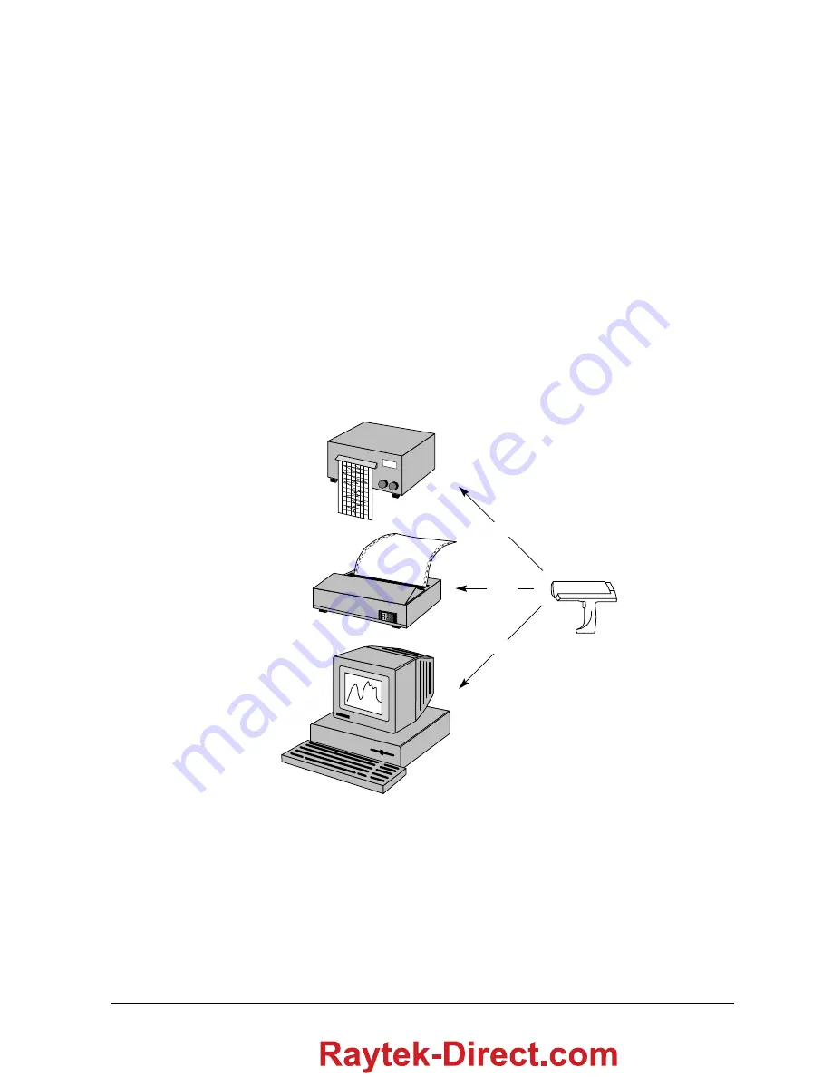 RayTek RAYNGER 3i LTDL2 Скачать руководство пользователя страница 35