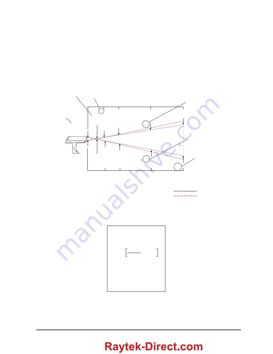 RayTek RAYNGER 3i LTDL2 Operator'S Manual Download Page 55