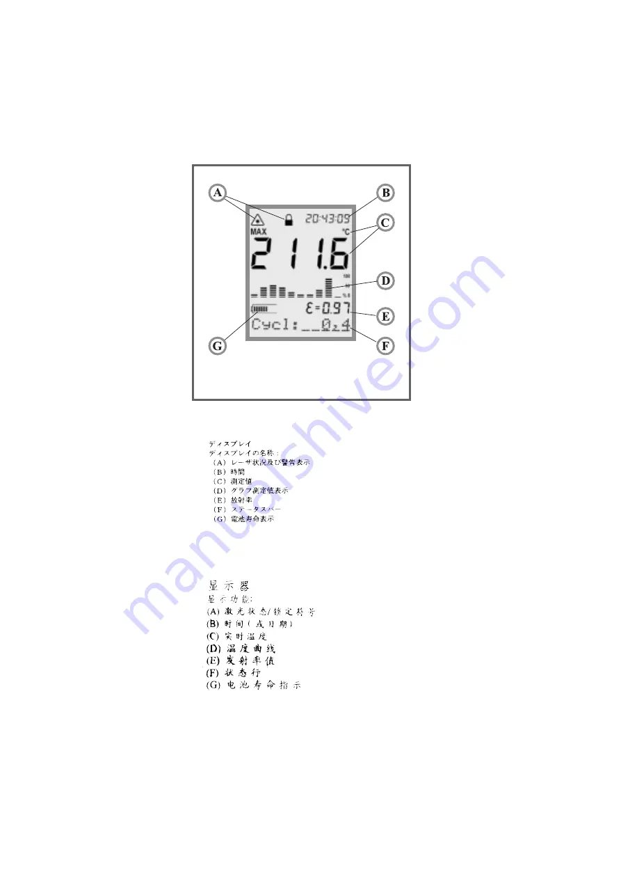 RayTek Raynger MX4 Скачать руководство пользователя страница 17