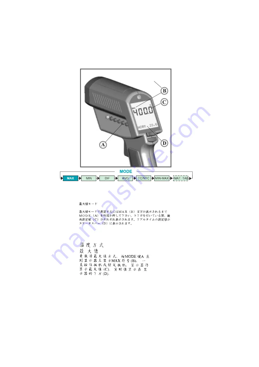 RayTek Raynger MX4 Manual Download Page 39