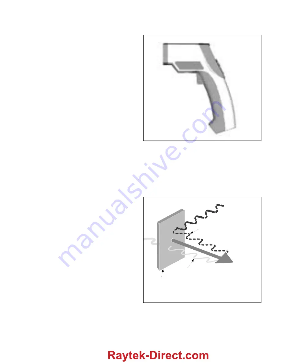 RayTek Raynger ST60 ProPlus Standard Manual Download Page 7