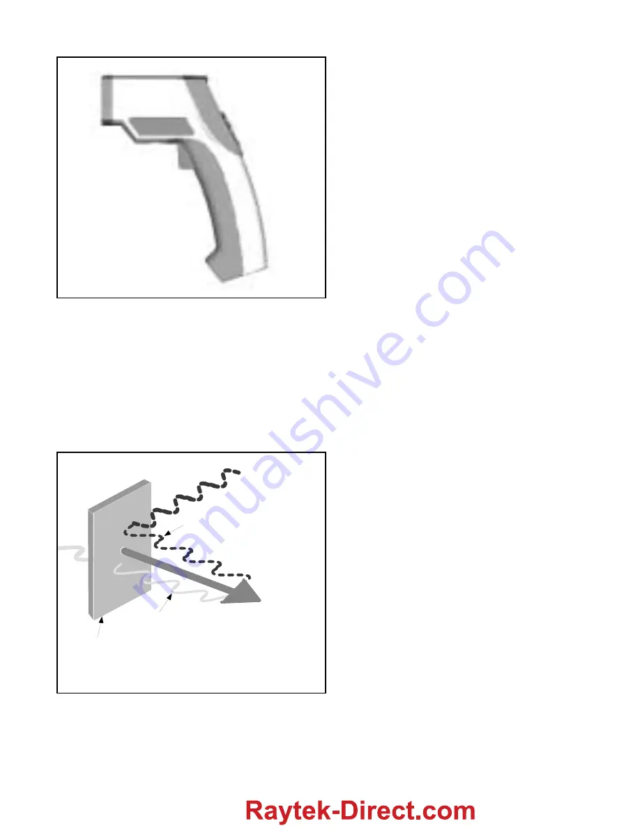 RayTek Raynger ST60 ProPlus Standard Скачать руководство пользователя страница 20