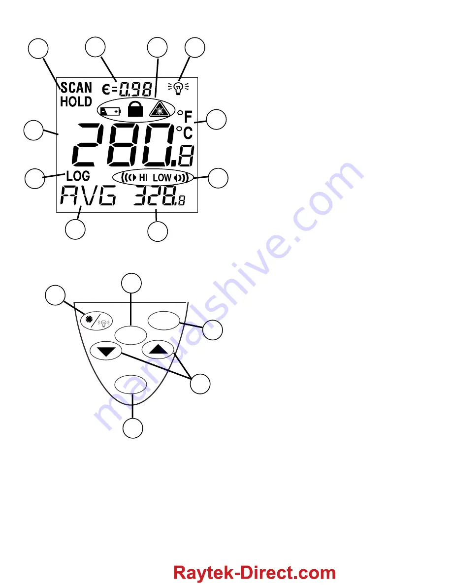 RayTek Raynger ST60 ProPlus Standard Manual Download Page 32