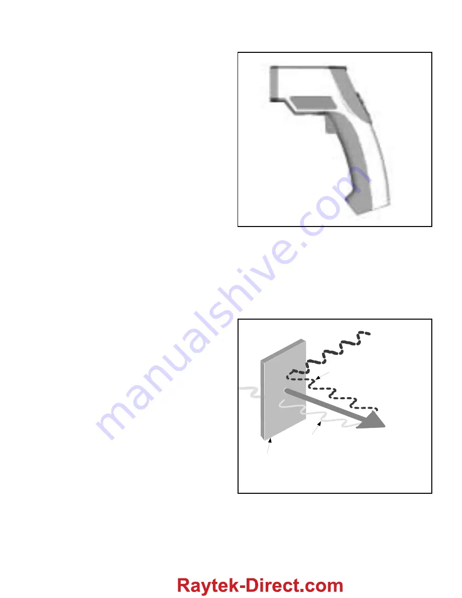 RayTek Raynger ST60 ProPlus Standard Manual Download Page 33