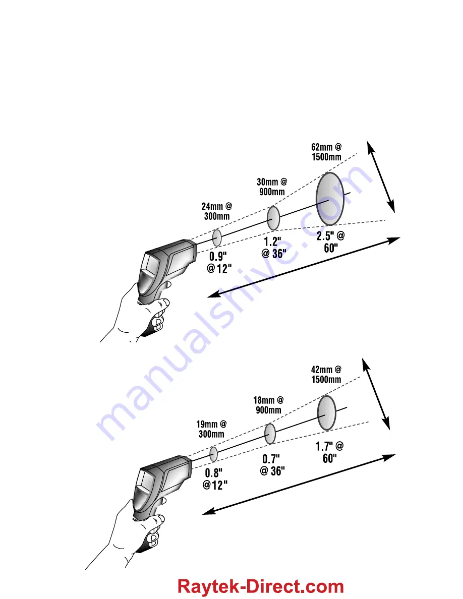 RayTek Raynger ST60 ProPlus Standard Manual Download Page 36