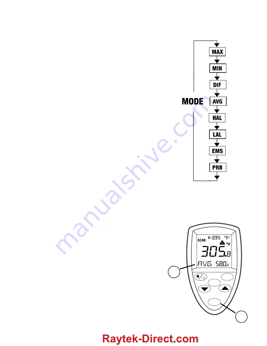 RayTek Raynger ST60 ProPlus Standard Manual Download Page 37