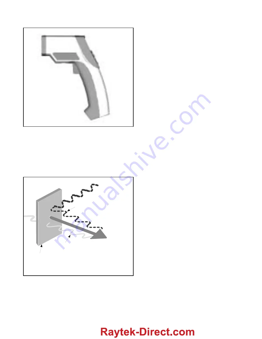 RayTek Raynger ST60 ProPlus Standard Manual Download Page 46