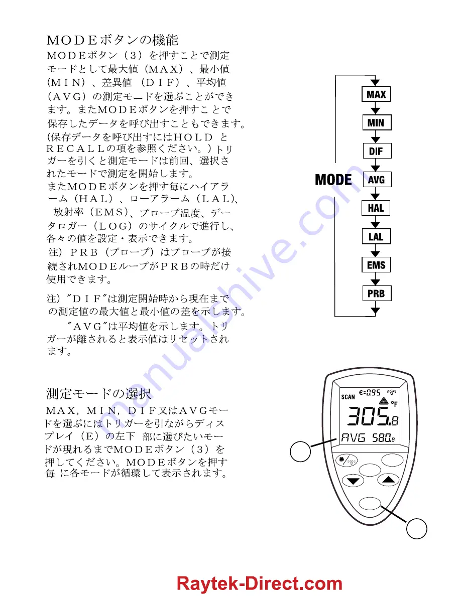 RayTek Raynger ST60 ProPlus Standard Скачать руководство пользователя страница 89