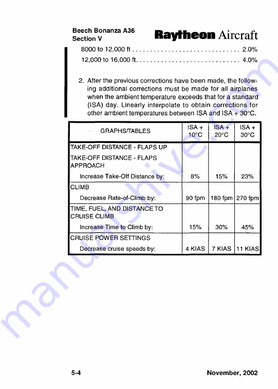 Raytheon Beech Bonanza A36 Pilot'S Operating Handbook And Flight Manual Download Page 119