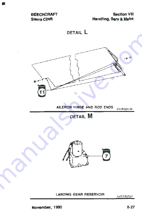 Raytheon Beechcraft SIERRA C24R Pilot Operating Handbook Download Page 221