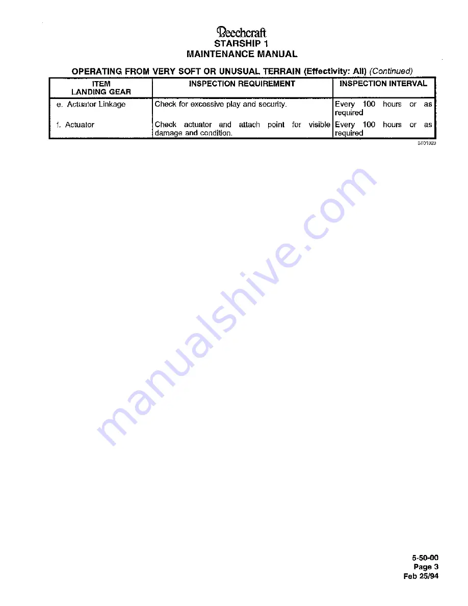 Raytheon Beechraft Starship 2000 Maintenance Manual Download Page 58