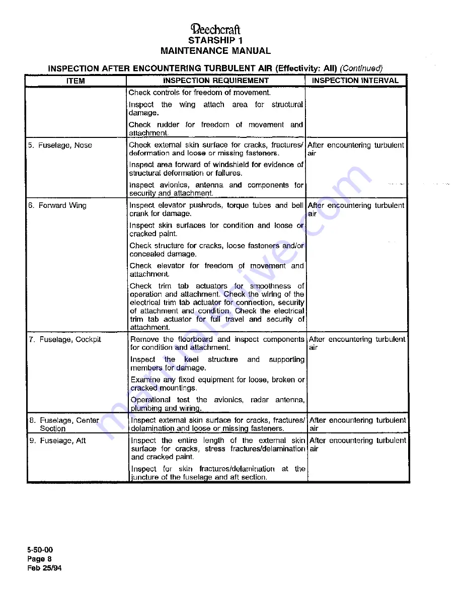 Raytheon Beechraft Starship 2000 Maintenance Manual Download Page 63