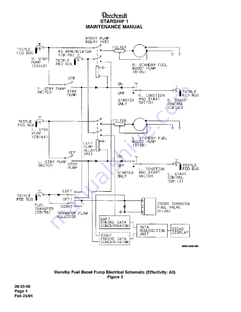 Raytheon Beechraft Starship 2000 Maintenance Manual Download Page 1011