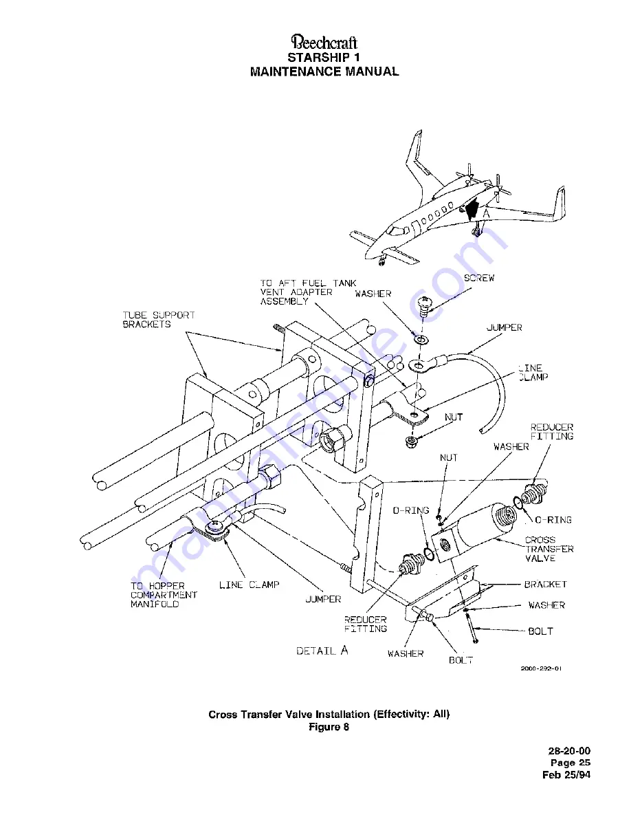 Raytheon Beechraft Starship 2000 Maintenance Manual Download Page 1032