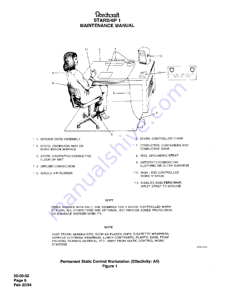 Raytheon Beechraft Starship 2000 Maintenance Manual Download Page 259