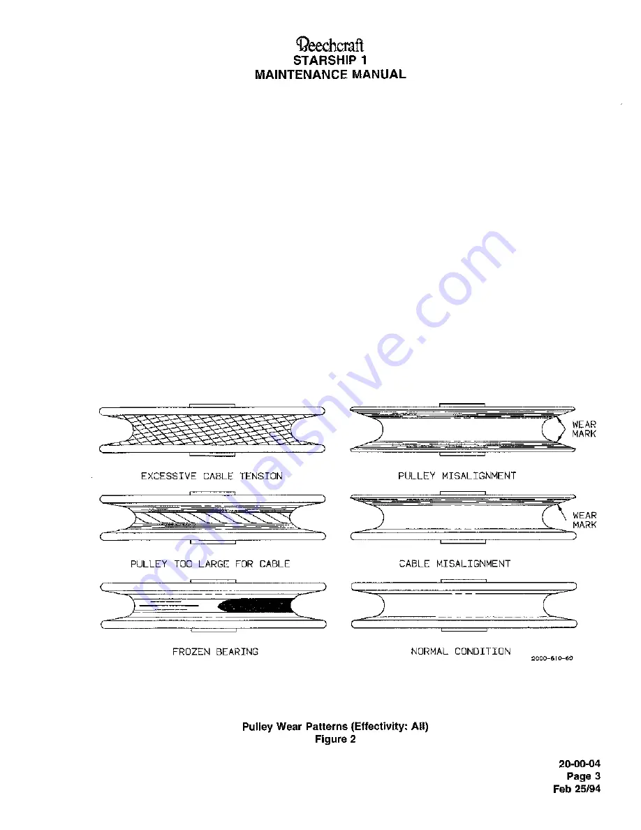 Raytheon Beechraft Starship 2000 Maintenance Manual Download Page 306