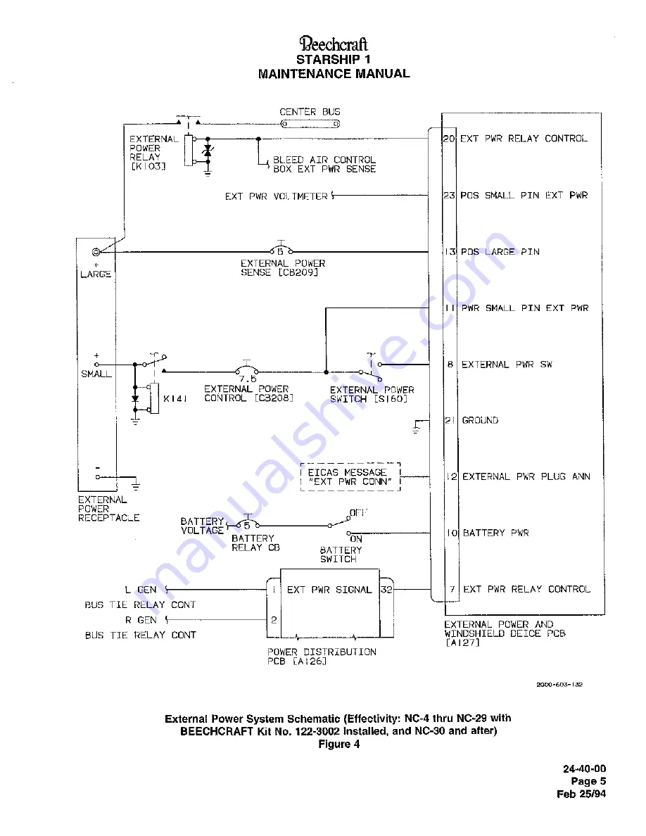 Raytheon Beechraft Starship 2000 Maintenance Manual Download Page 631