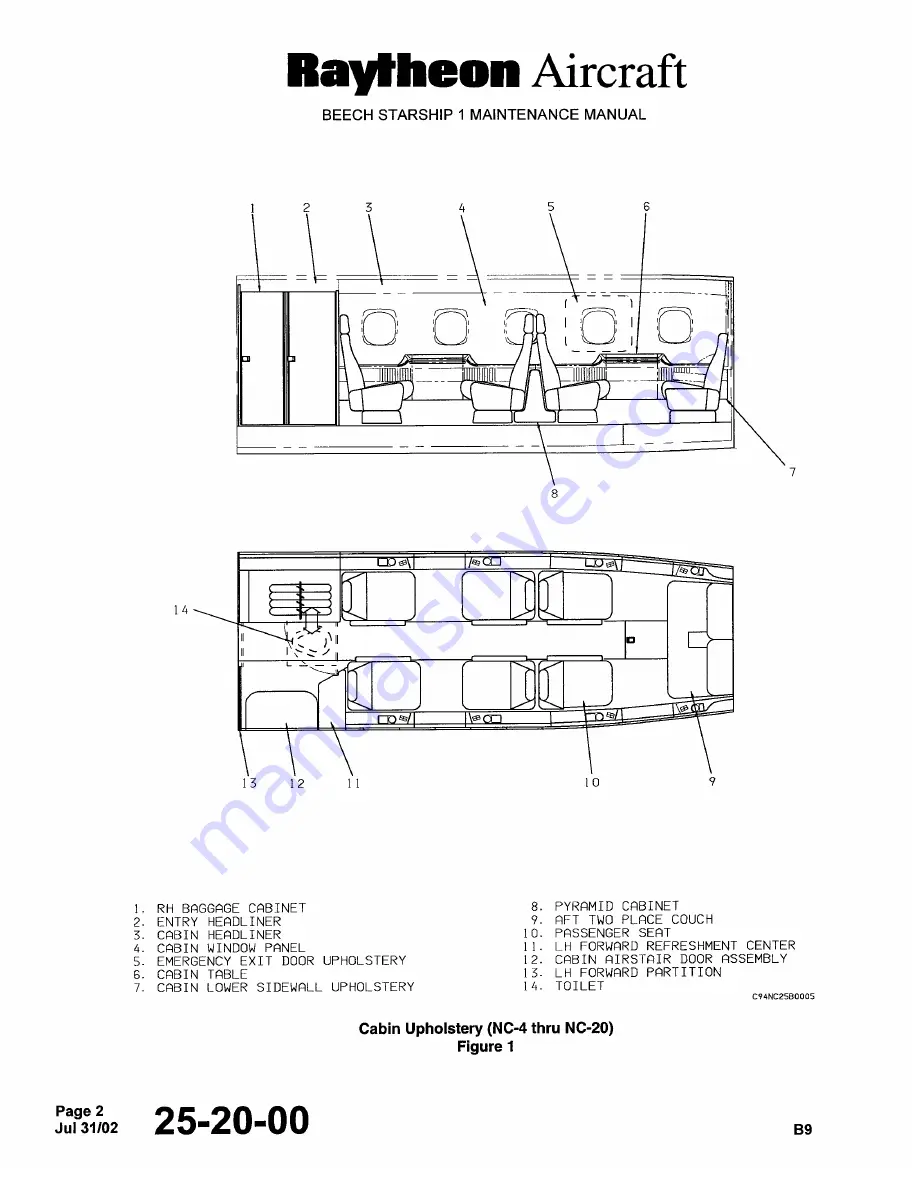 Raytheon Beechraft Starship 2000 Maintenance Manual Download Page 733