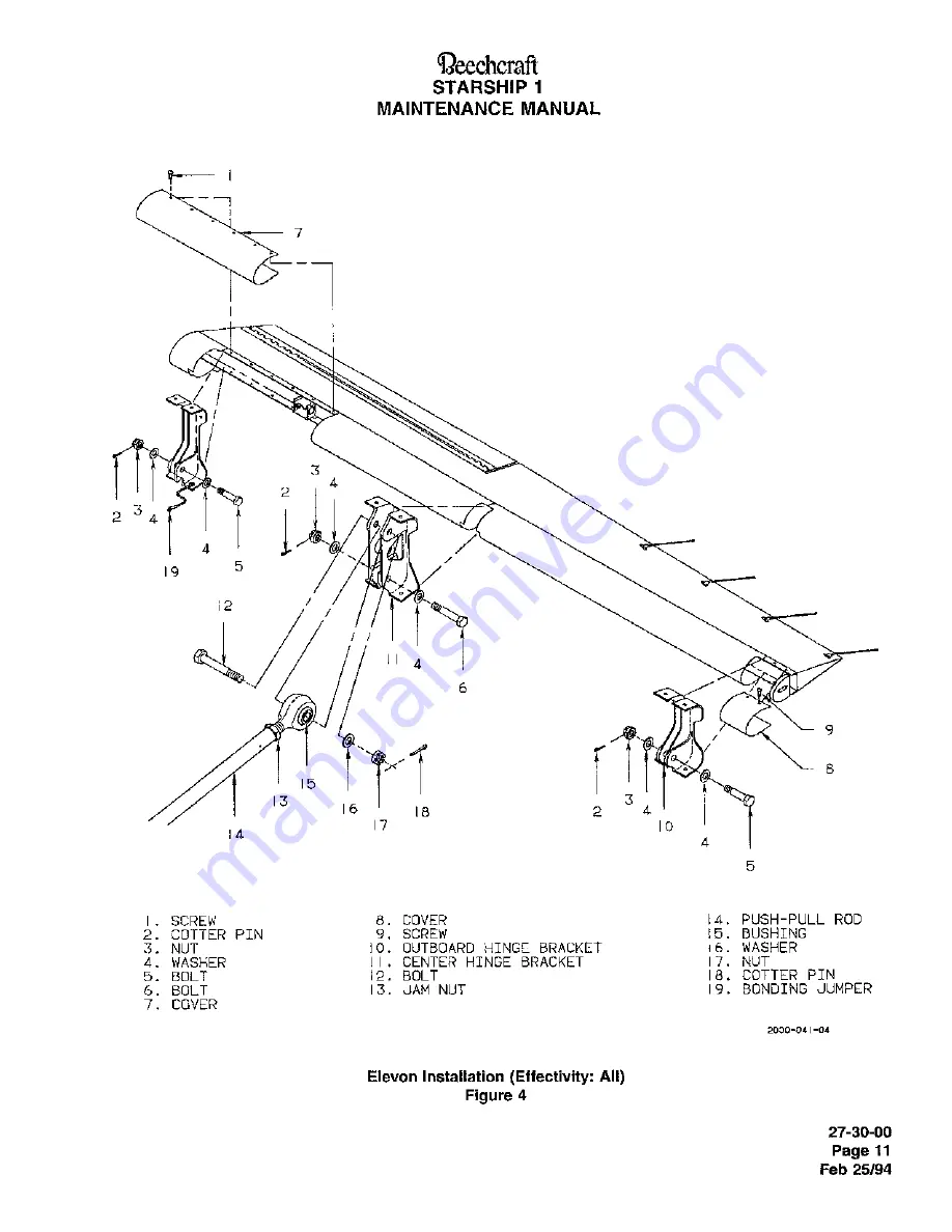 Raytheon Beechraft Starship 2000 Maintenance Manual Download Page 868