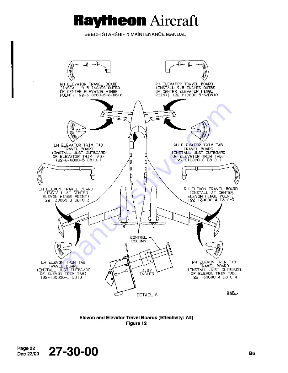 Raytheon Beechraft Starship 2000 Maintenance Manual Download Page 879