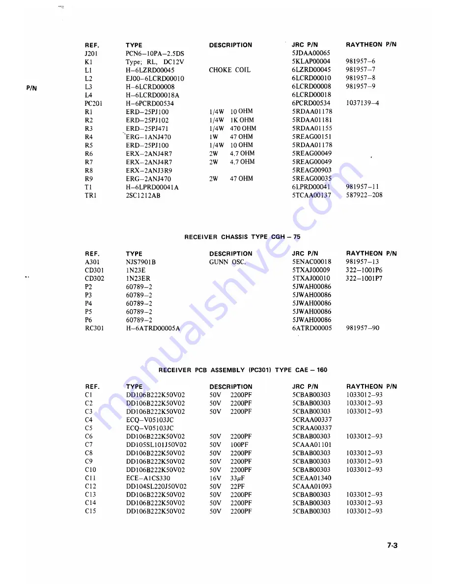 Raytheon Pathfinder 1200 Instruction Manual Download Page 97