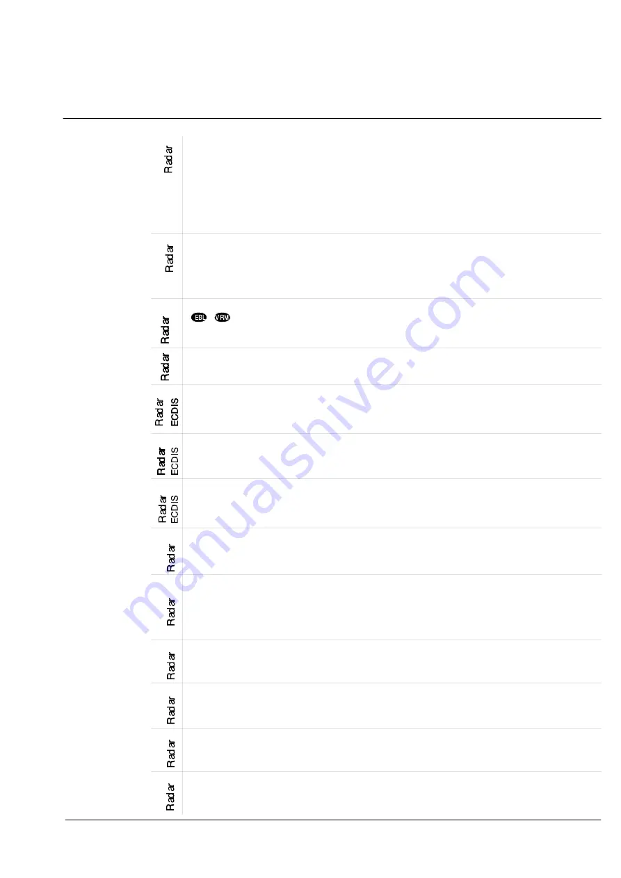 Raytheon Pathfinder ECDIS Operator'S Manual Download Page 35