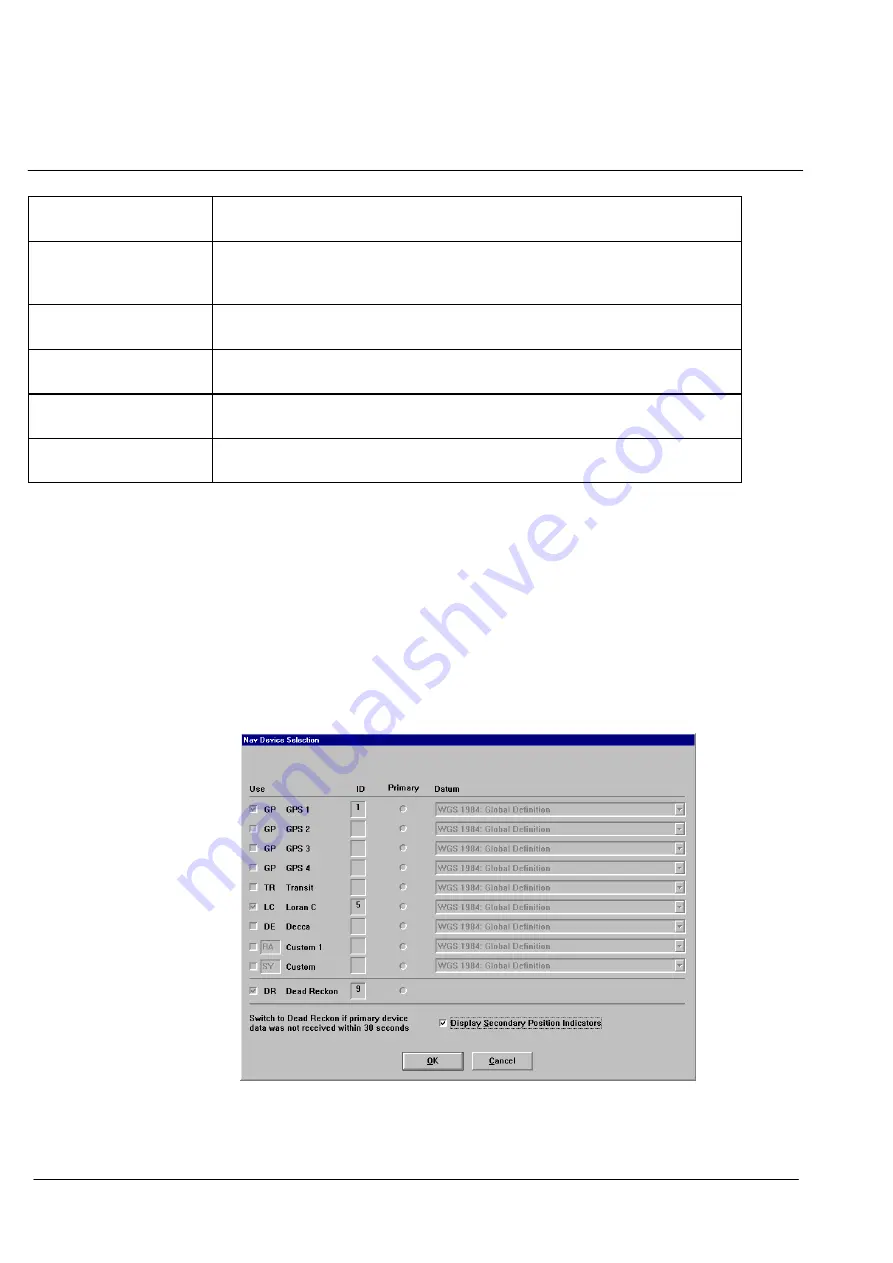 Raytheon Pathfinder ECDIS Operator'S Manual Download Page 321