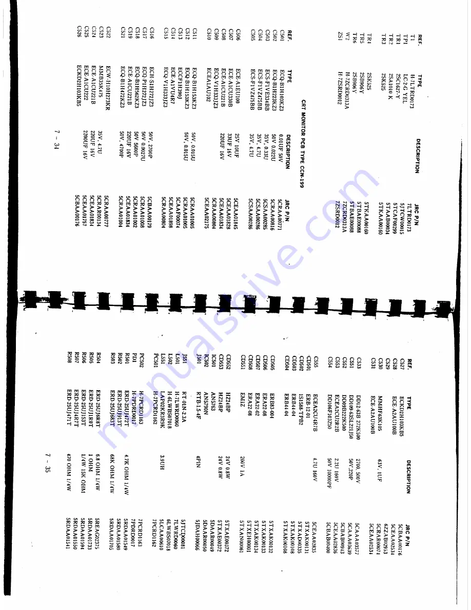 Raytheon R10X Instruction Manual Download Page 73