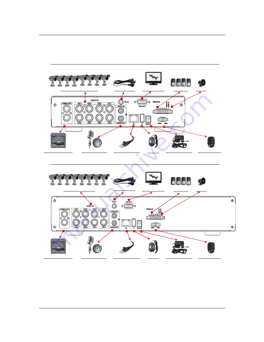 Rayvision 8-Channel User Manual Download Page 34