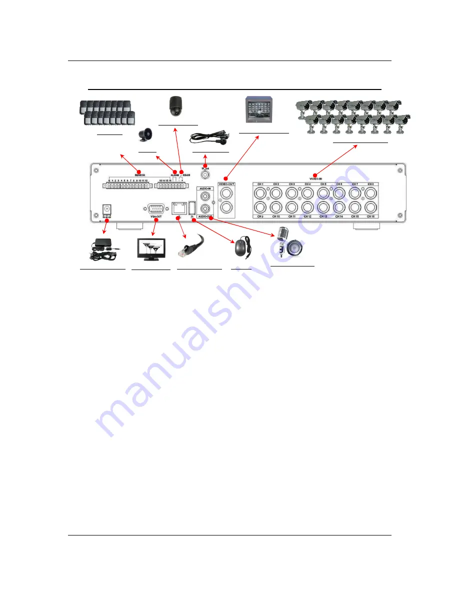 Rayvision 8-Channel User Manual Download Page 35