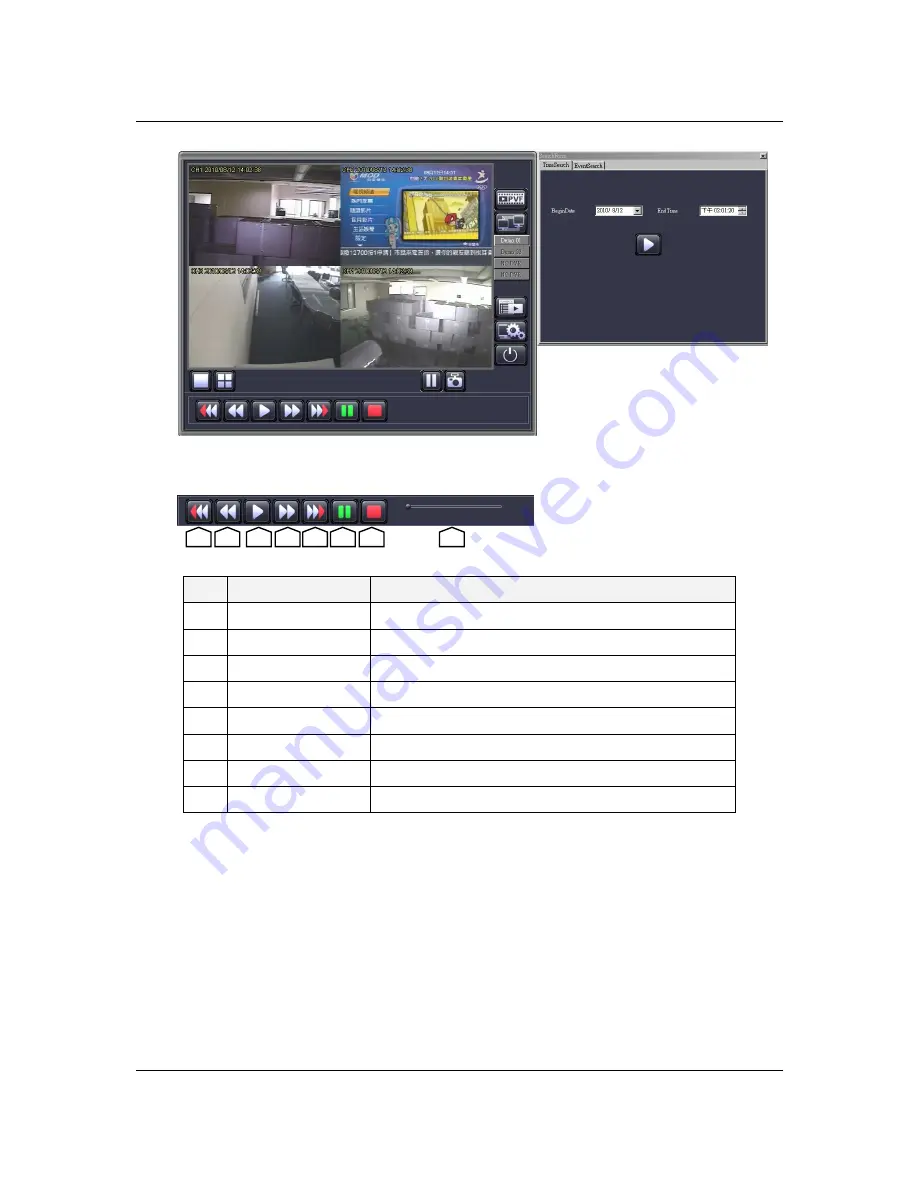 Rayvision 8-Channel User Manual Download Page 136