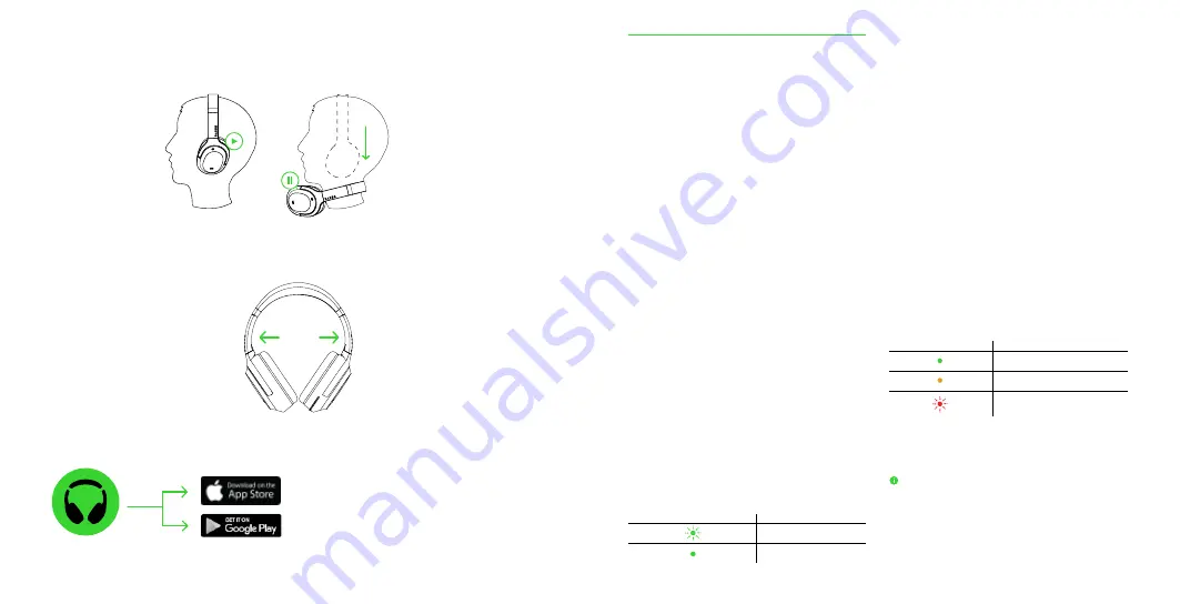 Razer OPUS Manual Download Page 6