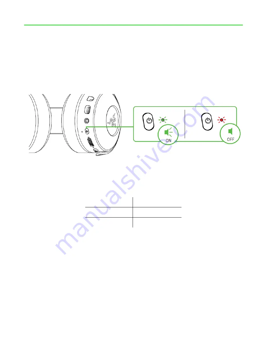 Razer RZ04-0346 Скачать руководство пользователя страница 9