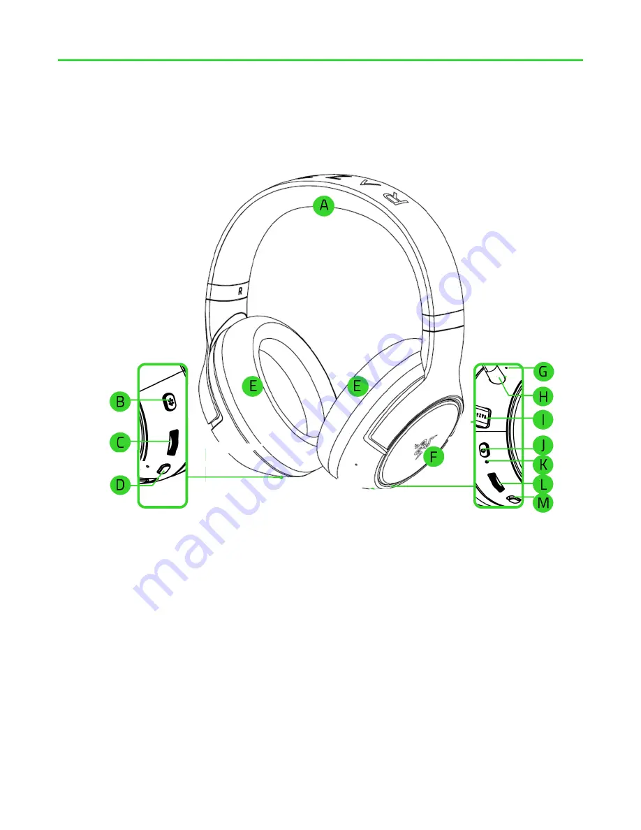 Razer RZ04-0403 Important Product Information Manual Download Page 2