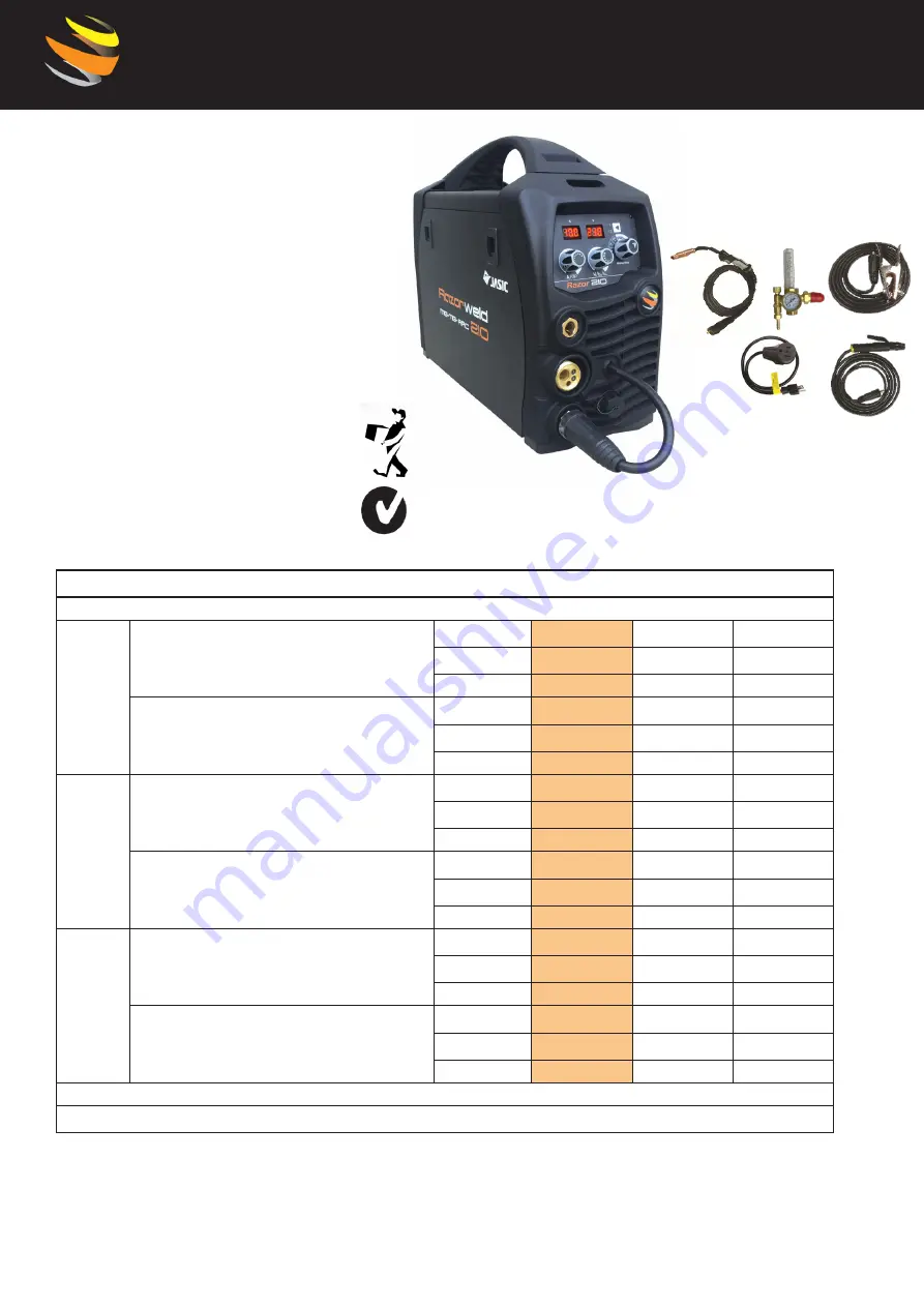 Razorweld JRW145D Скачать руководство пользователя страница 6