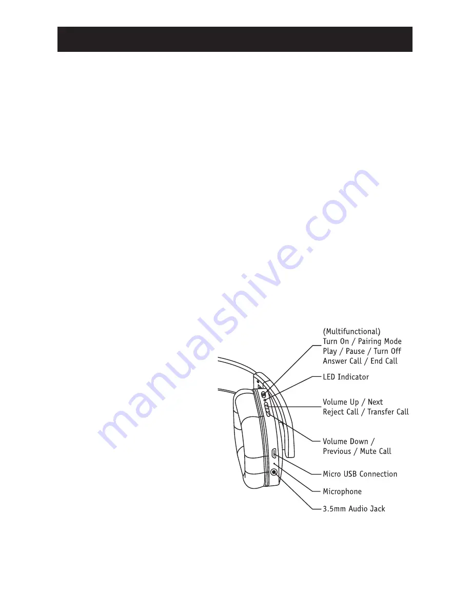 RBH Sound HP-1B User Manual Download Page 7