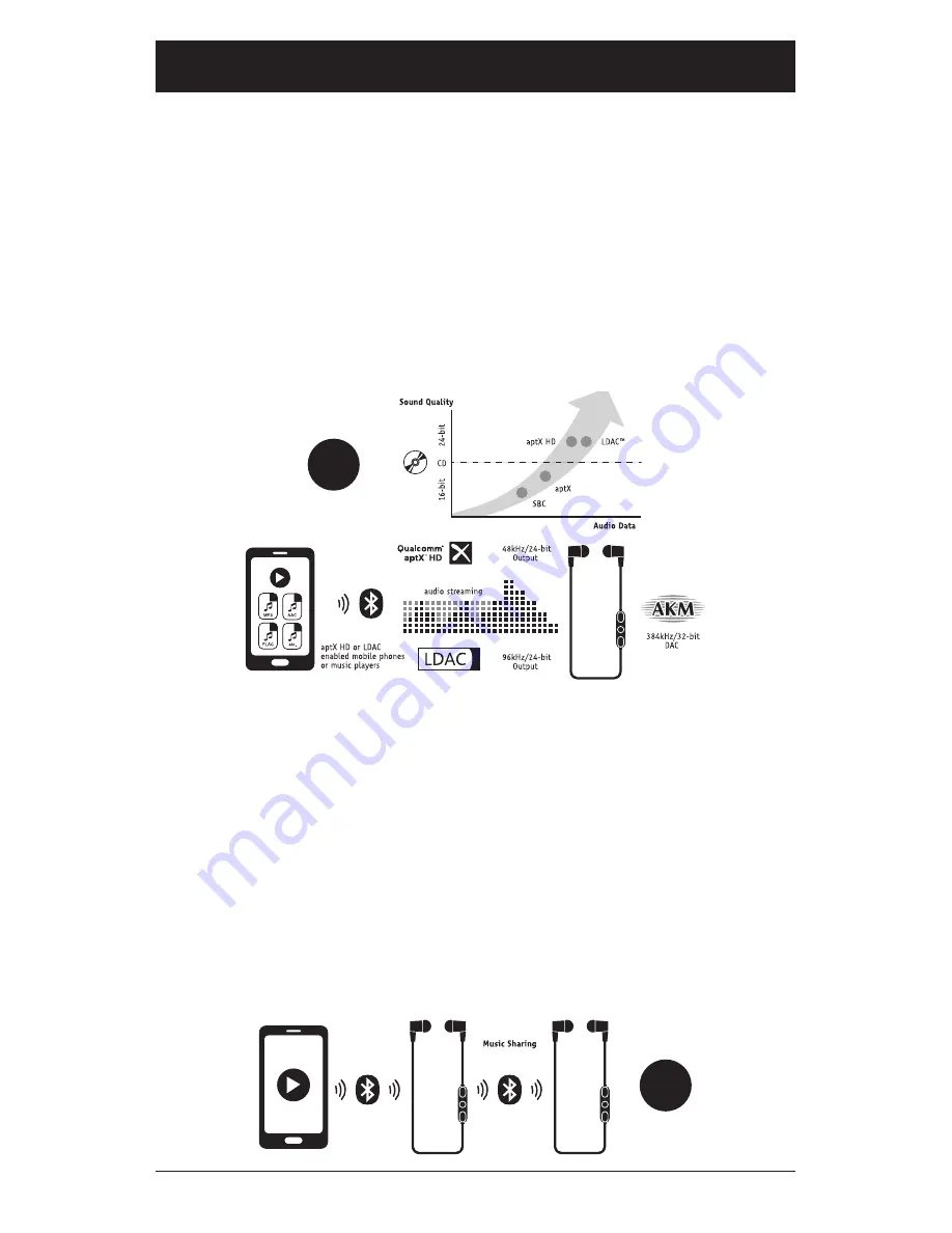 RBH Sound ProStereo H2 Owner'S Manual Download Page 7