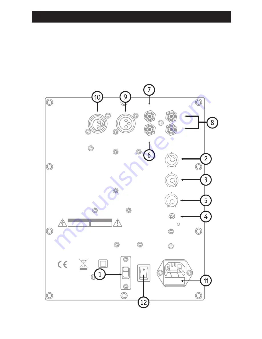 RBH Sound Signature SX Series Owner'S Manual Download Page 9