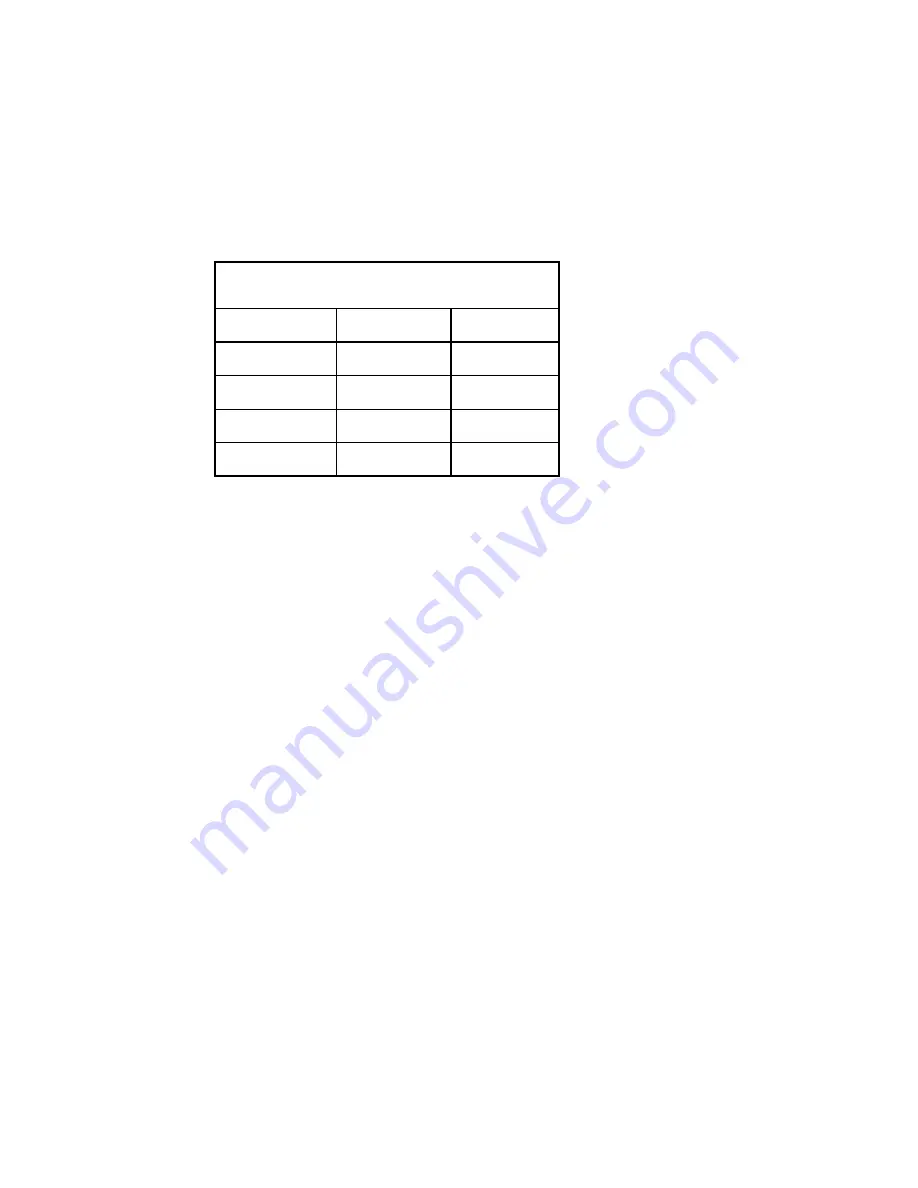 RBH Sound UNC100 Manual Download Page 10