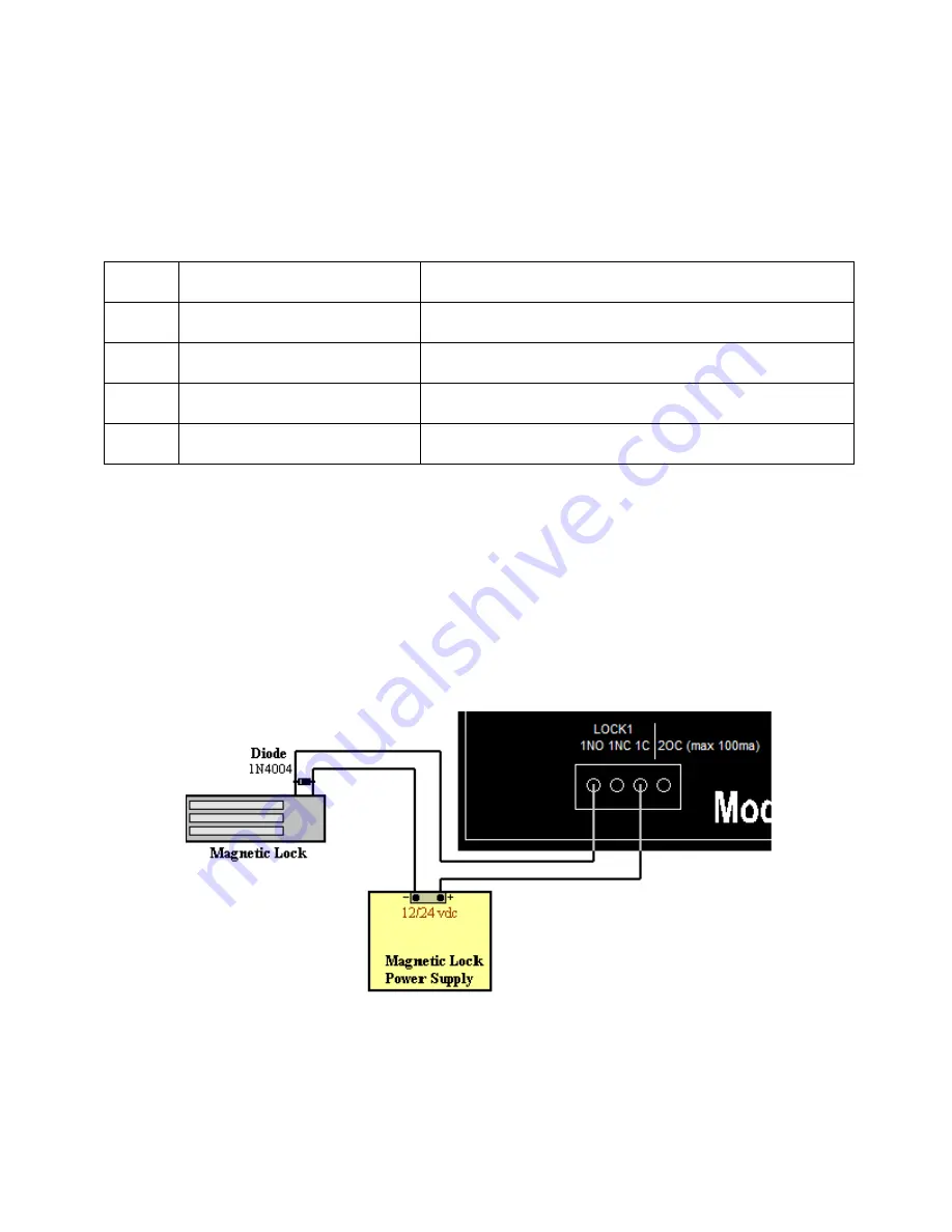 RBH Sound UNC100 Manual Download Page 15